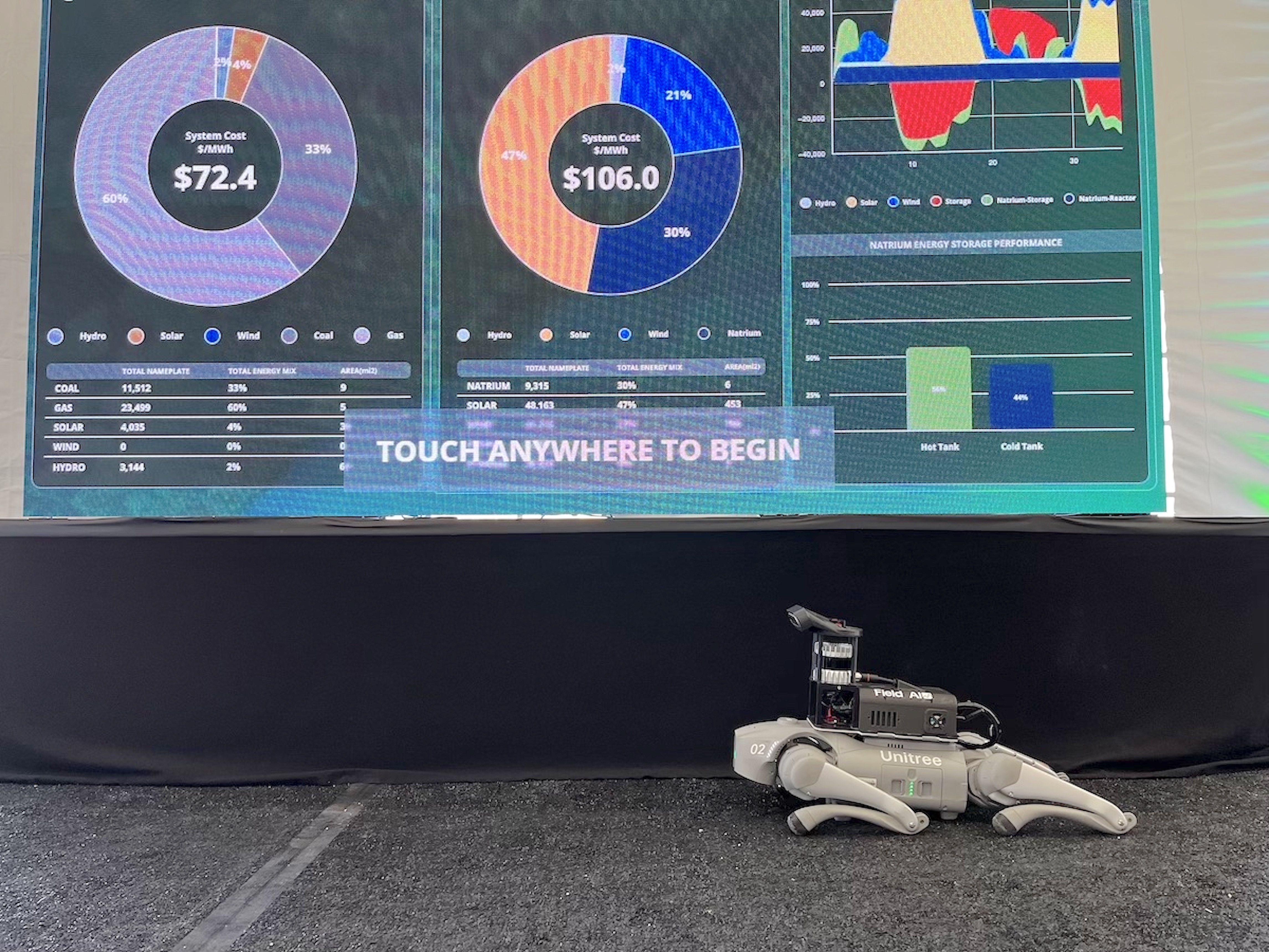 Hungry for electricity, artificial intelligence firms are knocking on